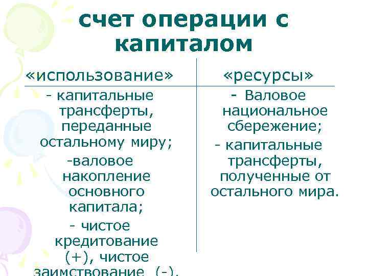 счет операции с капиталом «использование» - капитальные трансферты, переданные остальному миру; -валовое накопление основного