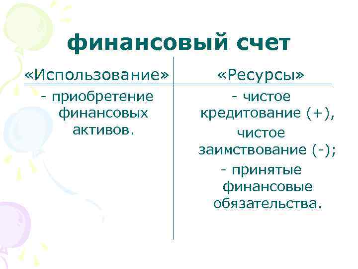 финансовый счет «Использование» - приобретение финансовых активов. «Ресурсы» - чистое кредитование (+), чистое заимствование