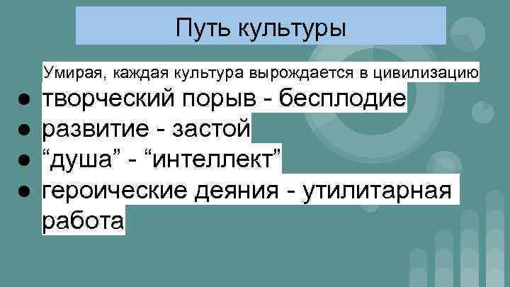 Путь культуры Умирая, каждая культура вырождается в цивилизацию ● ● творческий порыв бесплодие развитие