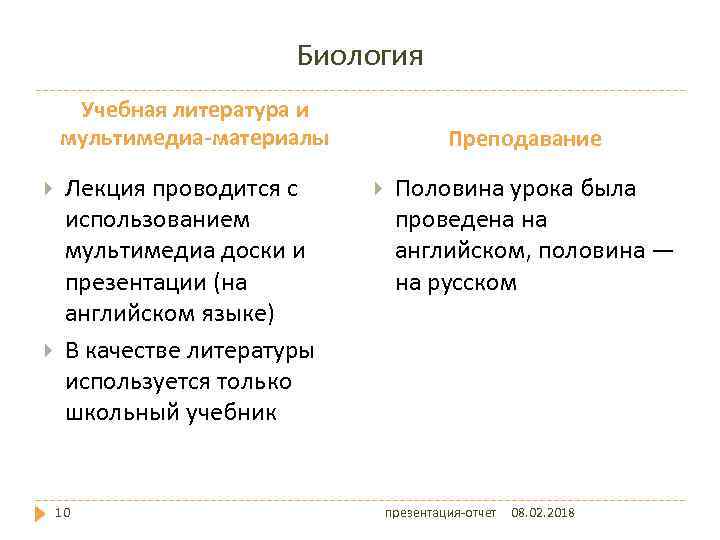 Биология Учебная литература и мультимедиа-материалы Лекция проводится с использованием мультимедиа доски и презентации (на
