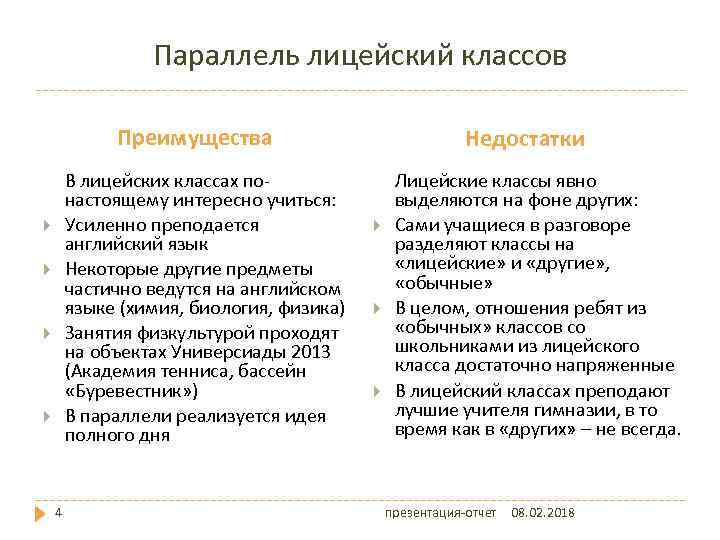Параллель лицейский классов Преимущества В лицейских классах понастоящему интересно учиться: Усиленно преподается английский язык