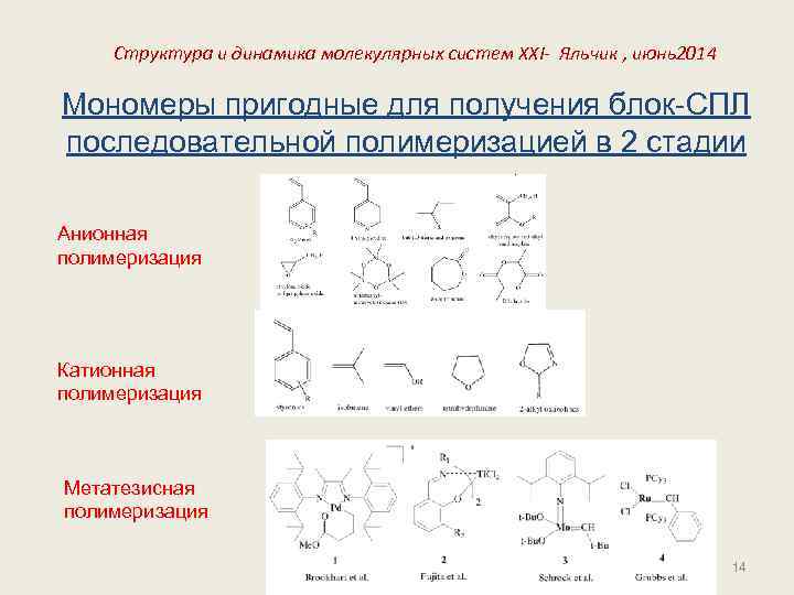 Структура и динамика молекулярных систем XXI- Яльчик , июнь2014 Мономеры пригодные для получения блок-СПЛ
