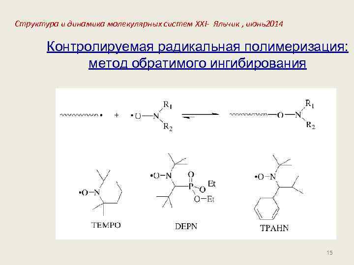 Структура и динамика молекулярных систем XXI- Яльчик , июнь2014 Контролируемая радикальная полимеризация: метод обратимого