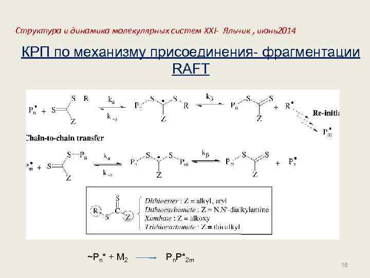 Структура и динамика молекулярных систем XXI- Яльчик , июнь2014 КРП по механизму присоединения- фрагментации