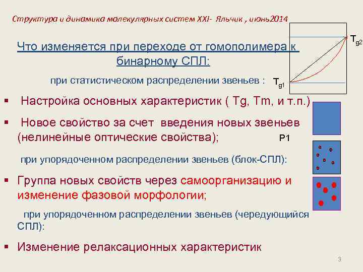 Структура и динамика молекулярных систем XXI- Яльчик , июнь2014 Tg 2 Что изменяется при