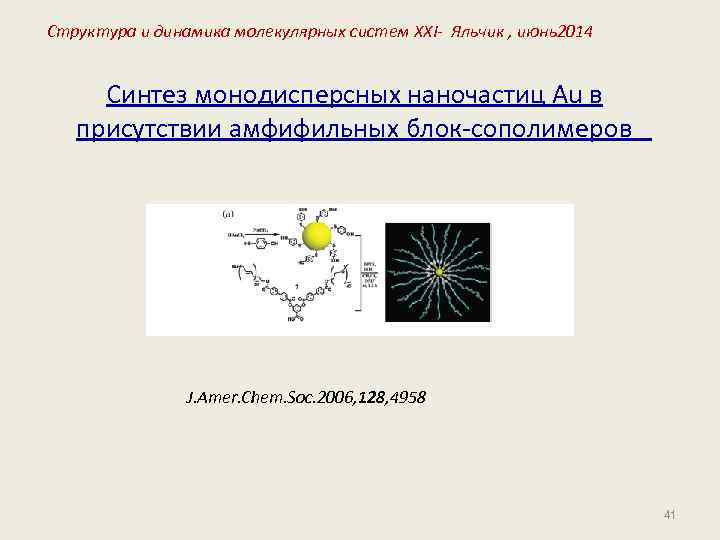 Структура и динамика молекулярных систем XXI- Яльчик , июнь2014 Синтез монодисперсных наночастиц Au в