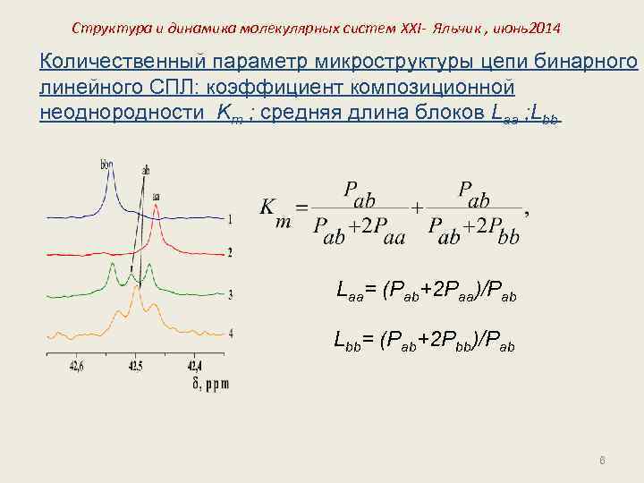 Структура и динамика молекулярных систем XXI- Яльчик , июнь2014 Количественный параметр микроструктуры цепи бинарного