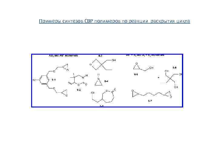 Примеры синтезов СВР полимеров по реакции раскрытия цикла 