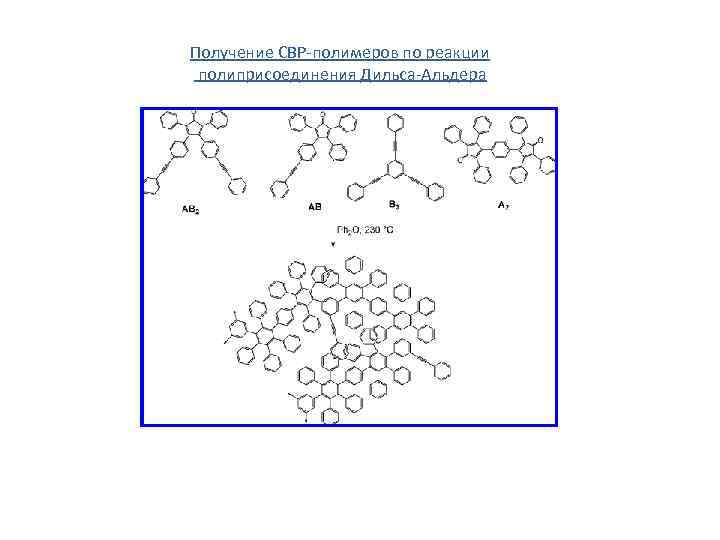 Получение СВР-полимеров по реакции полиприсоединения Дильса-Альдера 