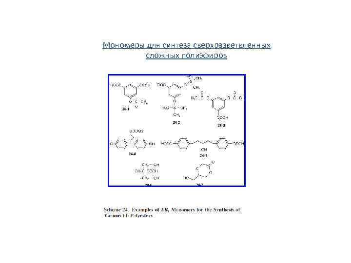 Мономеры для синтеза сверхразветвленных сложных полиэфиров 