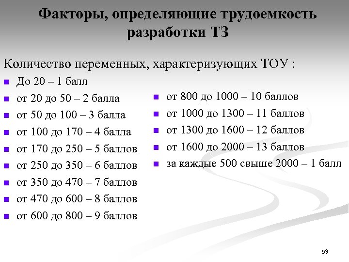 Факторы, определяющие трудоемкость разработки ТЗ Количество переменных, характеризующих ТОУ : n n n n
