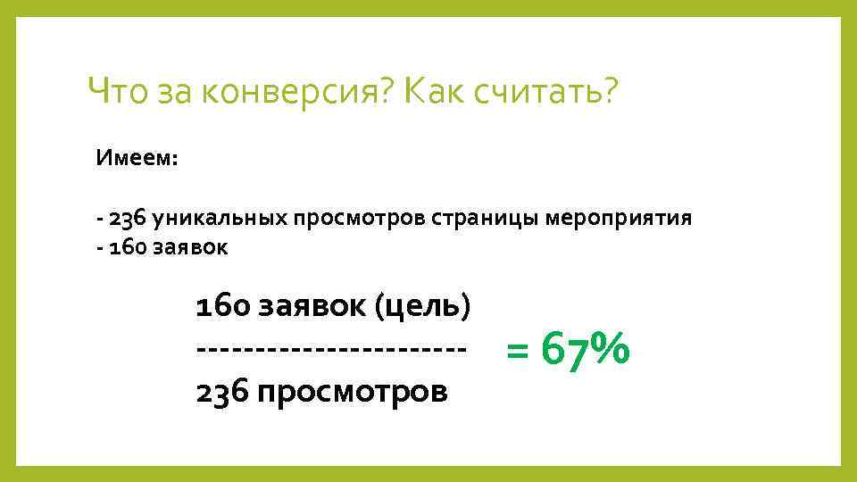 Как считать конверсию продаж. Формула расчета конверсии. Как рассчитать конверсию. Как посчитать конверсию в процентах.