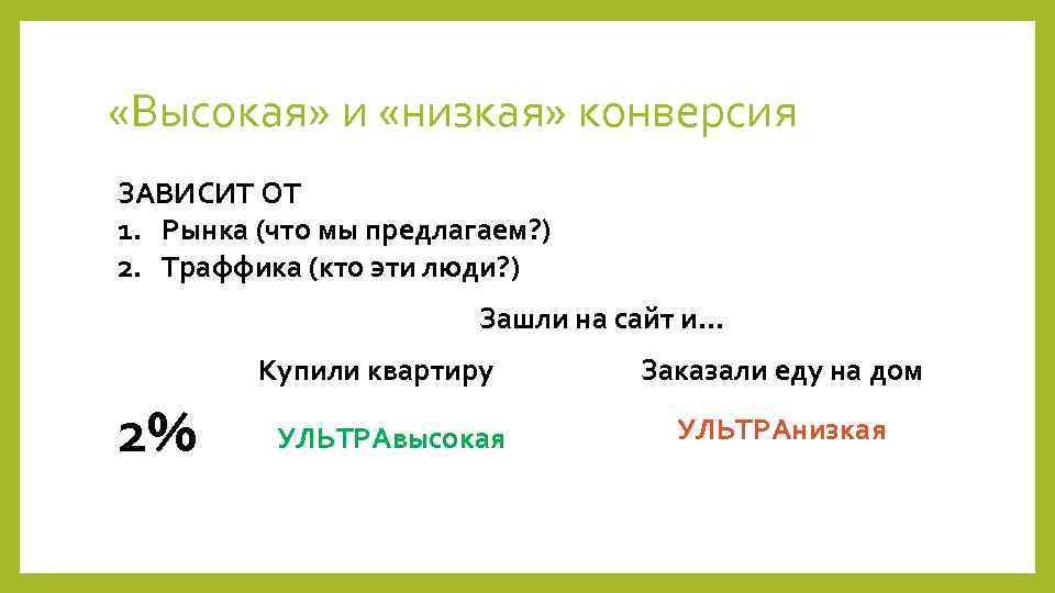  «Высокая» и «низкая» конверсия ЗАВИСИТ ОТ 1. Рынка (что мы предлагаем? ) 2.