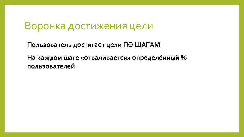 Воронка достижения цели Пользователь достигает цели ПО ШАГАМ На каждом шаге «отваливается» определённый %