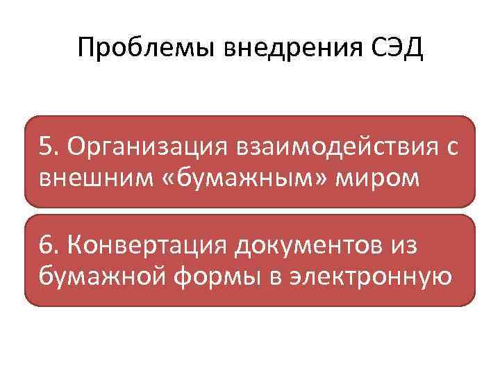 Проблемы внедрения СЭД 5. Организация взаимодействия с внешним «бумажным» миром 6. Конвертация документов из