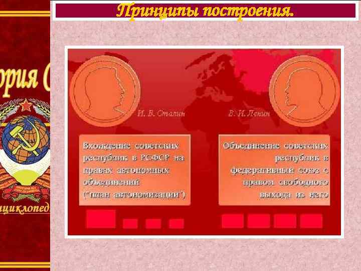 Принципы построения. 