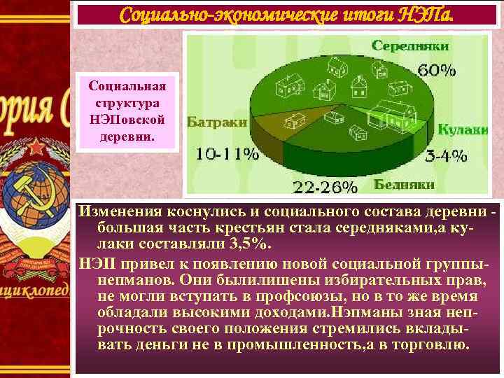 Социально-экономические итоги НЭПа. Социальная структура НЭПовской деревни. Изменения коснулись и социального состава деревни большая