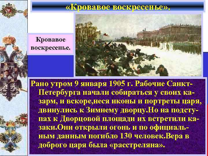  «Кровавое воскресенье» . Кровавое воскресенье. Рано утром 9 января 1905 г. Рабочие Санкт.
