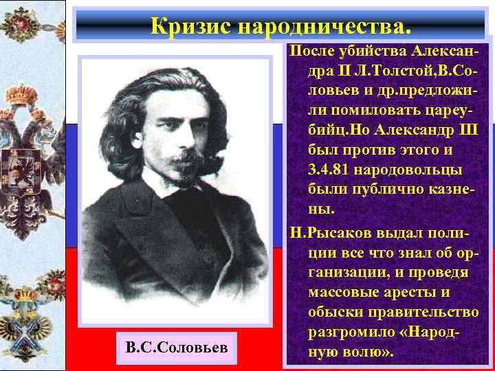 Кризис народничества. В. С. Соловьев После убийства Александра II Л. Толстой, В. Соловьев и