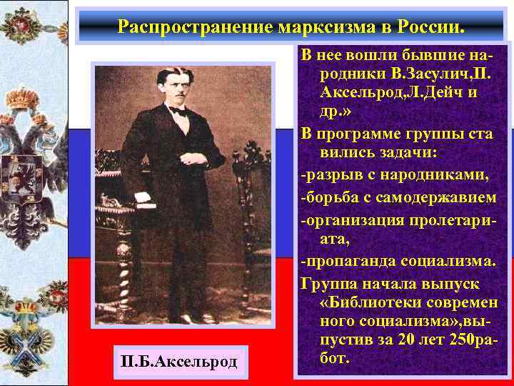 Распространение марксизма в России. П. Б. Аксельрод В нее вошли бывшие народники В. Засулич,