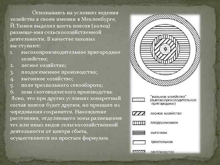 Основываясь на условиях ведения хозяйства в своем имении в Мекленбурге, Й. Тюнен выделял шесть