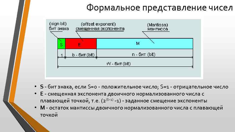 Формальное представление чисел • S - бит знака, если S=0 - положительное число; S=1