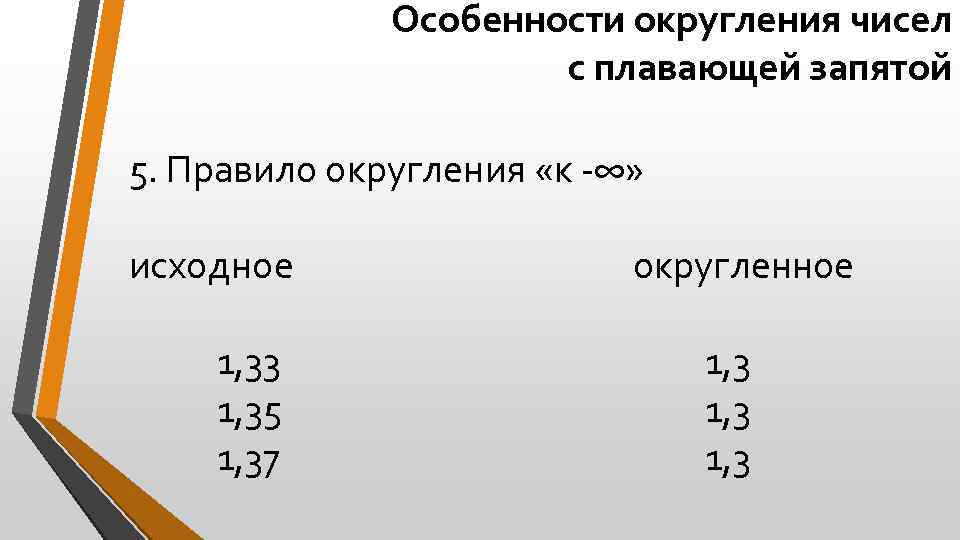 Особенности округления чисел с плавающей запятой 5. Правило округления «к -∞» исходное округленное 1,