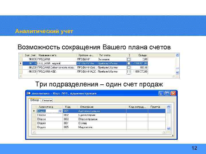 Аналитический учет Возможность сокращения Вашего плана счетов Три подразделения – один счет продаж 12