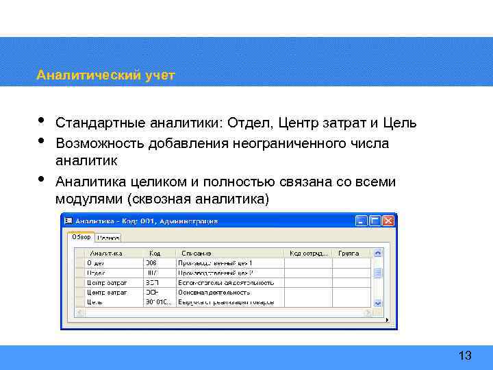 Аналитический учет • • • Стандартные аналитики: Отдел, Центр затрат и Цель Возможность добавления