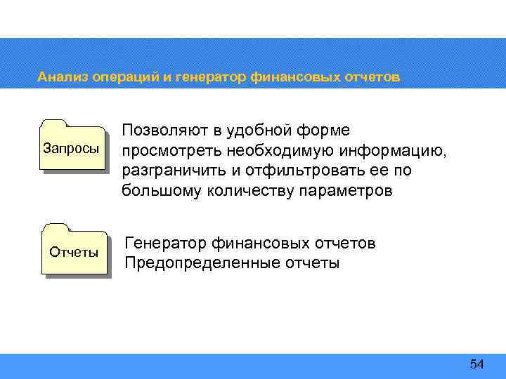 Анализ операций и генератор финансовых отчетов Запросы Отчеты Позволяют в удобной форме просмотреть необходимую