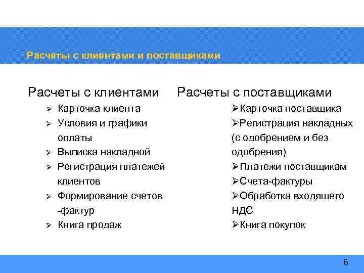 Расчеты с клиентами и поставщиками Расчеты с клиентами Ø Ø Ø Карточка клиента Условия