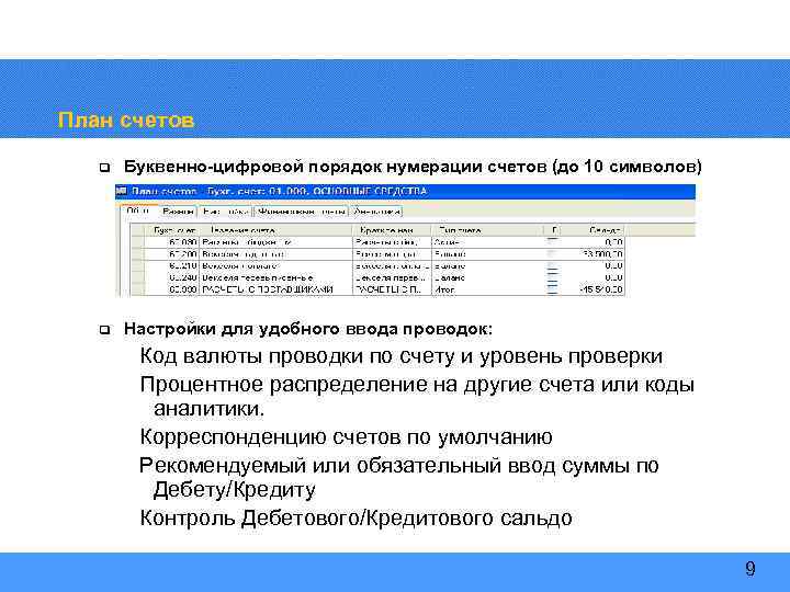 Схема нумерации лицевых счетов