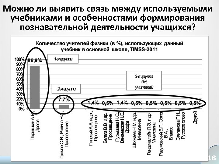 Можно ли выявить связь между используемыми учебниками и особенностями формирования познавательной деятельности учащихся? PIRLS
