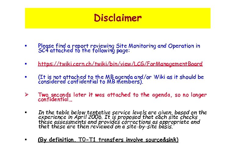 Disclaimer § Please find a report reviewing Site Monitoring and Operation in SC 4