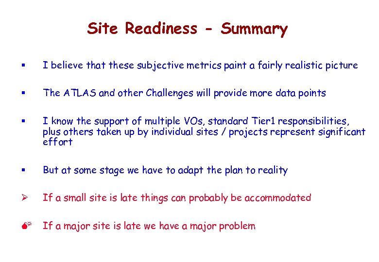 Site Readiness - Summary § I believe that these subjective metrics paint a fairly