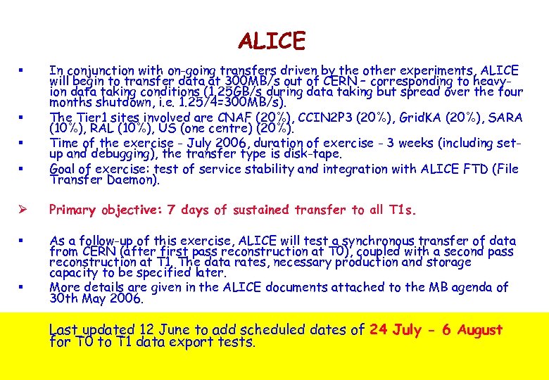 ALICE § § In conjunction with on-going transfers driven by the other experiments, ALICE