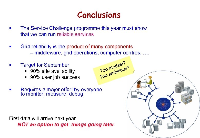 Conclusions § The Service Challenge programme this year must show that we can run