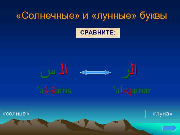  «Солнечные» и «лунные» буквы СРАВНИТЕ: ﺍﻟ ﺱ ’aš-šams «солнце» ﺍﻟﺭ ’al-qamar «луна» 