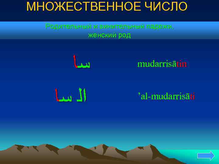 МНОЖЕСТВЕННОЕ ЧИСЛО Родительный и винительный падежи, женский род ﺳﺎ ﺍﻟ ﺳﺎ mudarrisātin ’al-mudarrisāti 