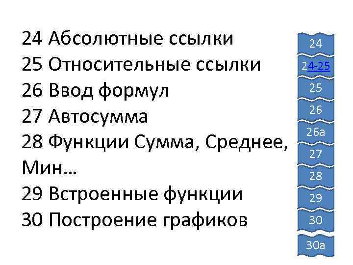 24 Абсолютные ссылки 25 Относительные ссылки 26 Ввод формул 27 Автосумма 28 Функции Сумма,