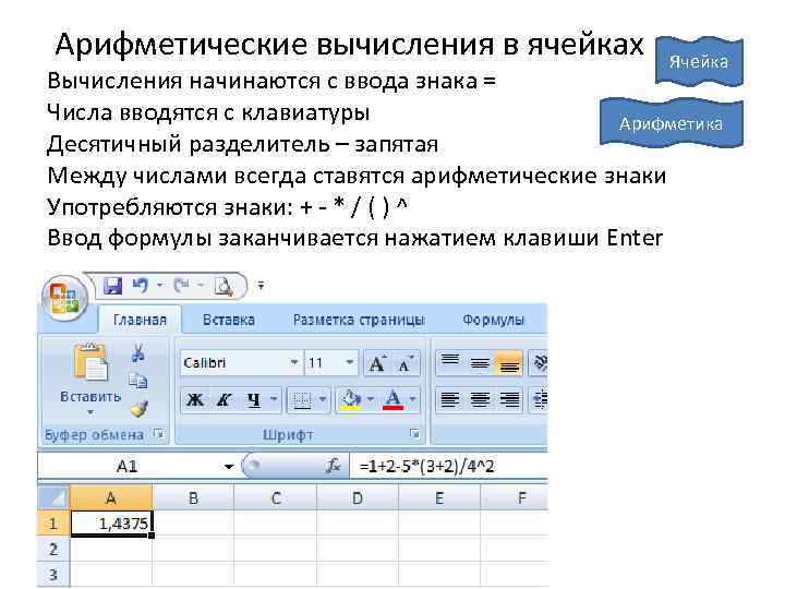 Арифметические вычисления в ячейках Ячейка Вычисления начинаются с ввода знака = Числа вводятся с