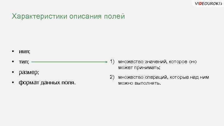 Характеристики описания полей • имя; • тип; • размер; • формат данных поля. 1)