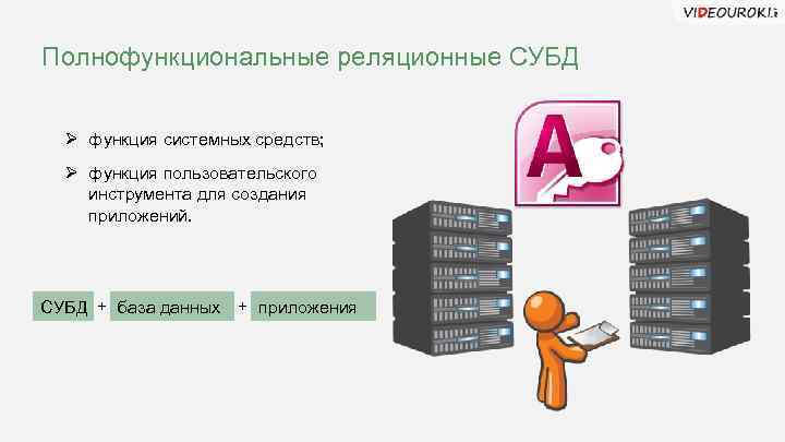 Полнофункциональные реляционные СУБД Ø функция системных средств; Ø функция пользовательского инструмента для создания приложений.
