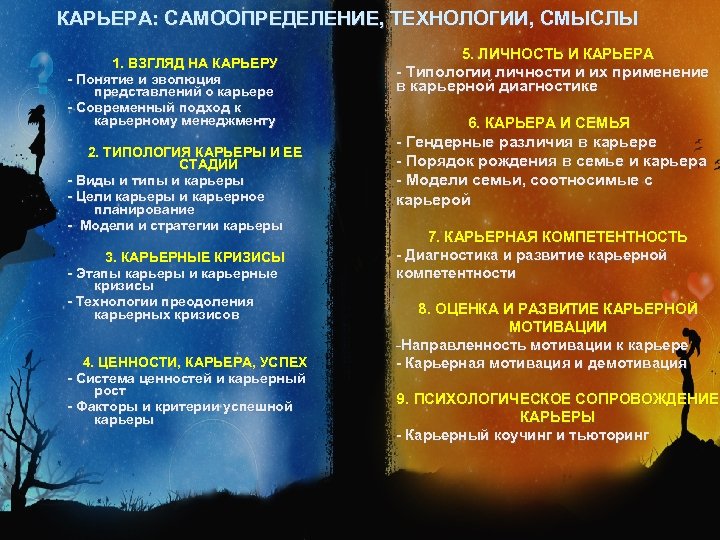 КАРЬЕРА: САМООПРЕДЕЛЕНИЕ, ТЕХНОЛОГИИ, СМЫСЛЫ 1. ВЗГЛЯД НА КАРЬЕРУ - Понятие и эволюция представлений о