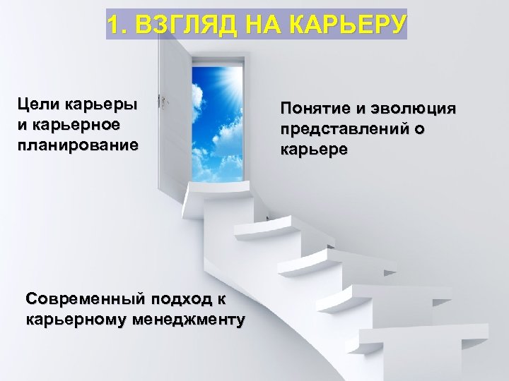 1. ВЗГЛЯД НА КАРЬЕРУ Цели карьеры и карьерное планирование Современный подход к карьерному менеджменту