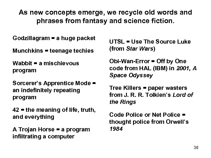 As new concepts emerge, we recycle old words and phrases from fantasy and science