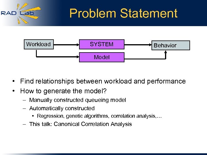 Problem Statement Workload SYSTEM Behavior Model • Find relationships between workload and performance •