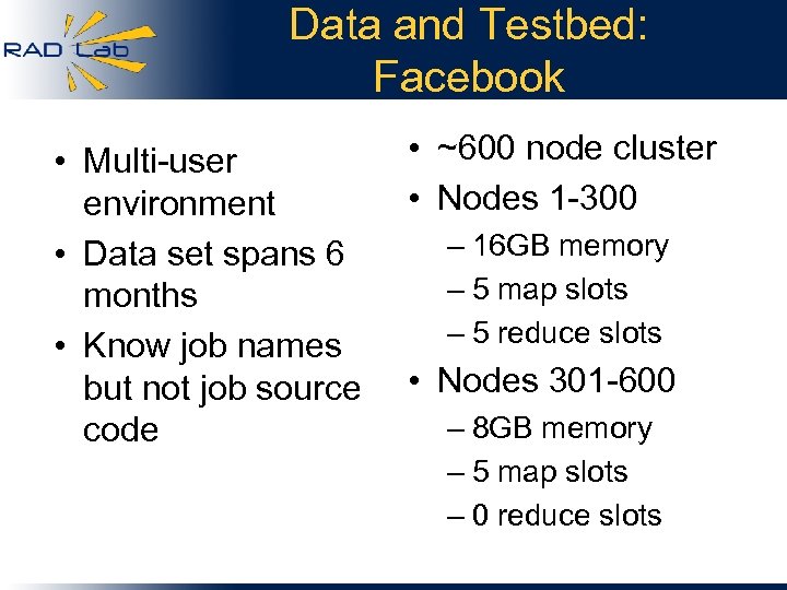 Data and Testbed: Facebook • Multi-user environment • Data set spans 6 months •