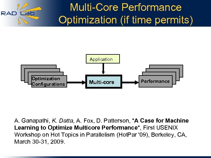 Multi-Core Performance Optimization (if time permits) Application Optimization Configurations Multi-core Performance A. Ganapathi, K.