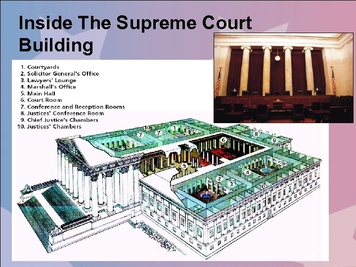 Inside The Supreme Court Building 